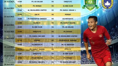 Kesebelasan Santri se Mojokerto Siap Berlaga Memperebutkan Piala Kasad Liga Santri 2022